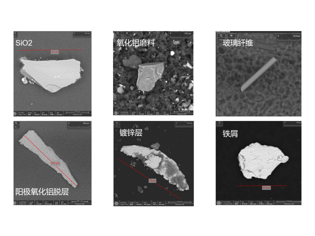 颗粒形貌分析