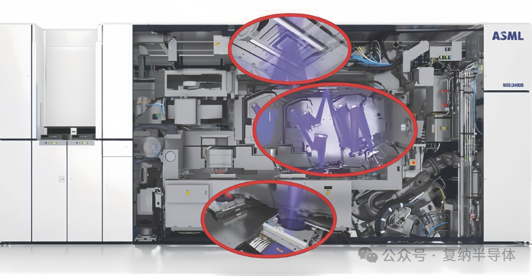 精准洞察，赋能极限制造：Fastmicro SAS 为半导体供应链清洁度保驾护航